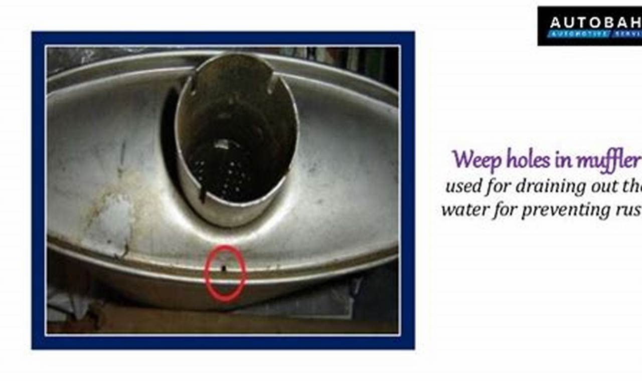 Extend Muffler Life: Weep Hole Muffler Benefits & Tips Best Mufflers for Cars & Trucks | Performance, Sound & Durability Upgrades Extend Muffler Life: Weep Hole Muffler Benefits & Tips | Best Mufflers for Cars & Trucks | Performance, Sound & Durability Upgrades