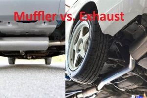 Muffler vs. Exhaust System: Know Your Car Parts! Best Mufflers for Cars & Trucks | Performance, Sound & Durability Upgrades Muffler vs. Exhaust System: Know Your Car Parts! | Best Mufflers for Cars & Trucks | Performance, Sound & Durability Upgrades