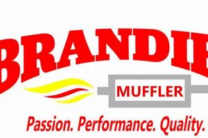 Brandon's Muffler Shop Beckley WV: Expert Exhaust Service Best Mufflers for Cars & Trucks | Performance, Sound & Durability Upgrades Brandon's Muffler Shop Beckley WV: Expert Exhaust Service | Best Mufflers for Cars & Trucks | Performance, Sound & Durability Upgrades