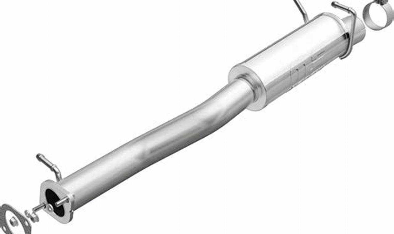 Upgrade Your Ram 1500 Sound | Corsa Muffler Performance Best Mufflers for Cars & Trucks | Performance, Sound & Durability Upgrades Upgrade Your Ram 1500 Sound | Corsa Muffler Performance | Best Mufflers for Cars & Trucks | Performance, Sound & Durability Upgrades