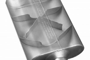 Unleash Roar: 40 Series Flowmaster Muffler Sound + Performance! Best Mufflers for Cars & Trucks | Performance, Sound & Durability Upgrades Unleash Roar: 40 Series Flowmaster Muffler Sound + Performance! | Best Mufflers for Cars & Trucks | Performance, Sound & Durability Upgrades