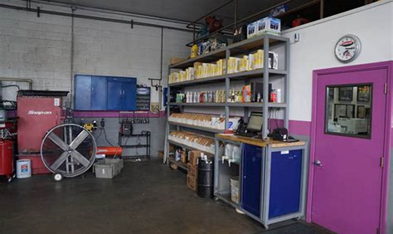 Pro Exhaust: Muffler Shop Experts Near You! | Best Mufflers for Cars & Trucks | Performance, Sound & Durability Upgrades