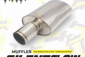 Best Audio Muffler Online: Clear Sound Now! | Best Mufflers for Cars & Trucks | Performance, Sound & Durability Upgrades