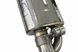 Upgrade Your Ride: Exhaust Muffler Performance & Sound | Best Mufflers for Cars & Trucks | Performance, Sound & Durability Upgrades