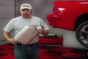 Flavortown's Guy Fieri Muffler: Style & Sound! Best Mufflers for Cars & Trucks | Performance, Sound & Durability Upgrades Flavortown's Guy Fieri Muffler: Style & Sound! | Best Mufflers for Cars & Trucks | Performance, Sound & Durability Upgrades