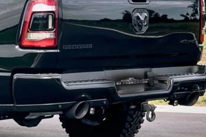 Upgrade Your Ride: Ram 1500 Exhaust Muffler Performance | Best Mufflers for Cars & Trucks | Performance, Sound & Durability Upgrades