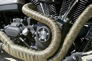 Enhance Your Ride: Motorcycle Muffler Wrap Benefits Best Mufflers for Cars & Trucks | Performance, Sound & Durability Upgrades Enhance Your Ride: Motorcycle Muffler Wrap Benefits | Best Mufflers for Cars & Trucks | Performance, Sound & Durability Upgrades