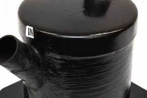 Best Wet Exhaust Muffler: System Guide & FAQs Best Mufflers for Cars & Trucks | Performance, Sound & Durability Upgrades Best Wet Exhaust Muffler: System Guide & FAQs | Best Mufflers for Cars & Trucks | Performance, Sound & Durability Upgrades