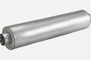 Enhance Performance: 5 Donaldson Muffler Systems Today! | Best Mufflers for Cars & Trucks | Performance, Sound & Durability Upgrades