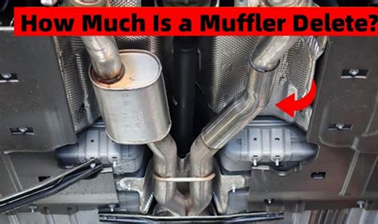 Muffler Install: What's the Real Cost? +Tips | Best Mufflers for Cars & Trucks | Performance, Sound & Durability Upgrades