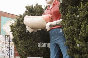 Holland's Gentle Giant: The Muffler Man MI Legend | Best Mufflers for Cars & Trucks | Performance, Sound & Durability Upgrades