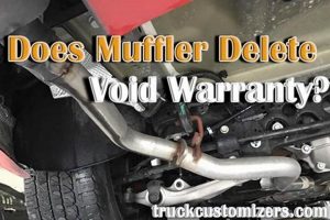 Will Muffler Delete Void Your Warranty? Guide & Facts | Best Mufflers for Cars & Trucks | Performance, Sound & Durability Upgrades