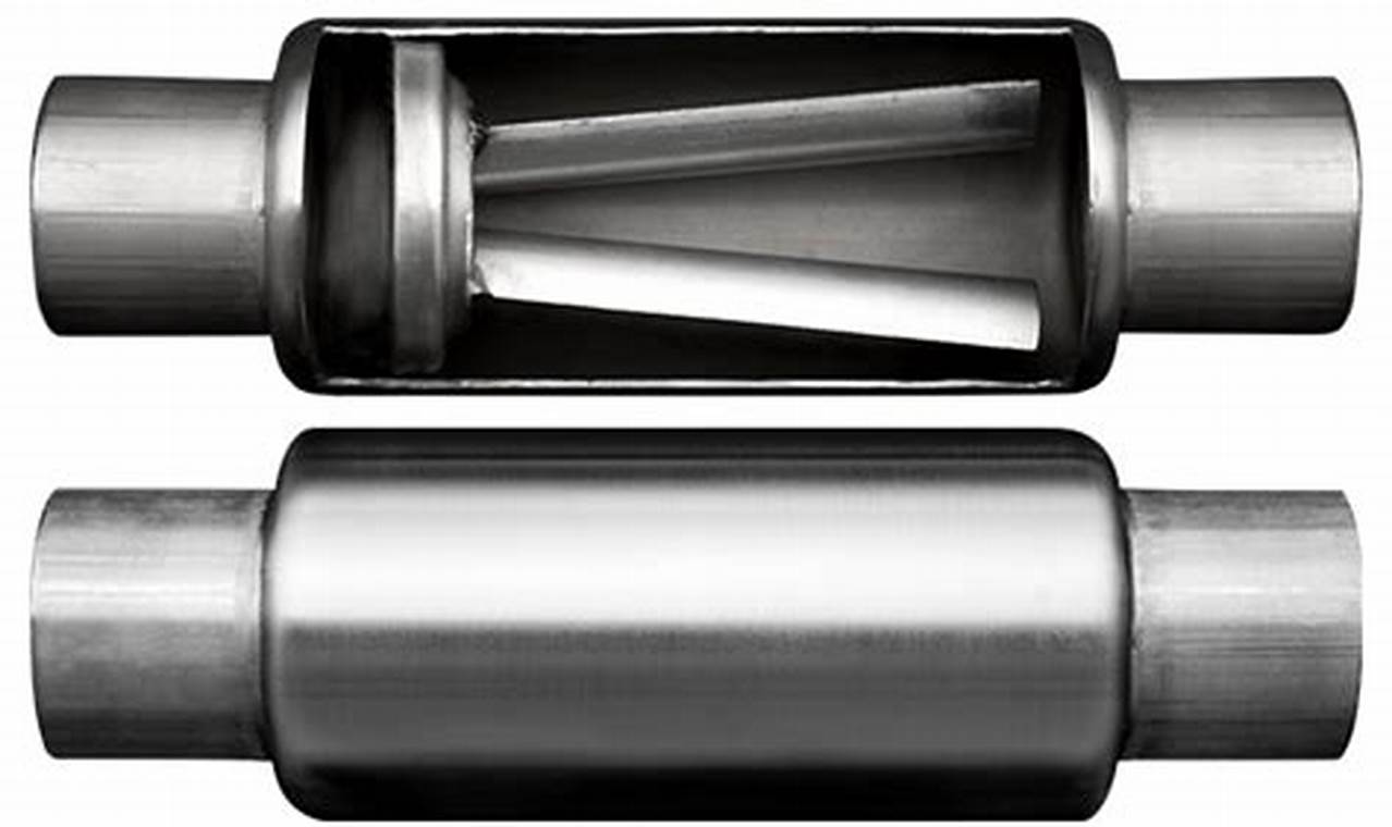 Unlock Your Ride: Paradox Hot Tamale Muffler Sound Perfection | Best Mufflers for Cars & Trucks | Performance, Sound & Durability Upgrades