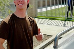 David Muffler: Find the Best [Location] [Year] | Best Mufflers for Cars & Trucks | Performance, Sound & Durability Upgrades