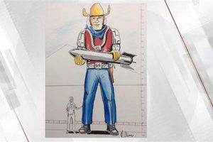 Tulsa Muffler Shop: Expert Exhaust & Repair | Best Mufflers for Cars & Trucks | Performance, Sound & Durability Upgrades