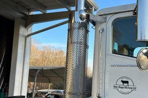 Scott's Muffler | Best Mufflers for Cars & Trucks | Performance, Sound & Durability Upgrades