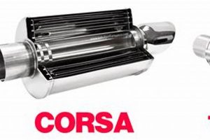 Upgrade Your Ride: Corsa Exhaust Muffler Performance! Best Mufflers for Cars & Trucks | Performance, Sound & Durability Upgrades Upgrade Your Ride: Corsa Exhaust Muffler Performance! | Best Mufflers for Cars & Trucks | Performance, Sound & Durability Upgrades