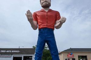 Local Muffler Man Near Me: Expert Exhaust Repair Best Mufflers for Cars & Trucks | Performance, Sound & Durability Upgrades Local Muffler Man Near Me: Expert Exhaust Repair | Best Mufflers for Cars & Trucks | Performance, Sound & Durability Upgrades