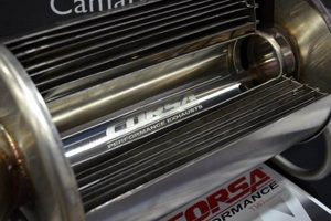 Unleash Power: Corsa Pro Muffler Performance Boost! | Best Mufflers for Cars & Trucks | Performance, Sound & Durability Upgrades