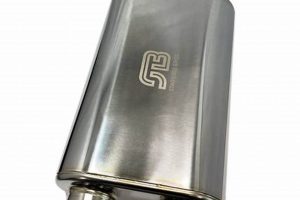 Local Muffler Bros: Exhaust Experts Near You! Best Mufflers for Cars & Trucks | Performance, Sound & Durability Upgrades Local Muffler Bros: Exhaust Experts Near You! | Best Mufflers for Cars & Trucks | Performance, Sound & Durability Upgrades