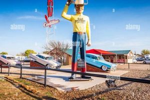 Giant Cadillac Muffler Men: Roadside Americana Best Mufflers for Cars & Trucks | Performance, Sound & Durability Upgrades Giant Cadillac Muffler Men: Roadside Americana | Best Mufflers for Cars & Trucks | Performance, Sound & Durability Upgrades