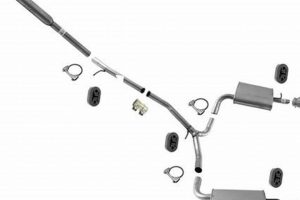 Best Ford Explorer Muffler: Reviews & Guide | Best Mufflers for Cars & Trucks | Performance, Sound & Durability Upgrades