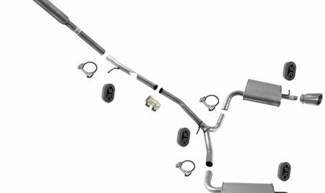 Best Ford Explorer Muffler: Reviews & Guide | Best Mufflers for Cars & Trucks | Performance, Sound & Durability Upgrades