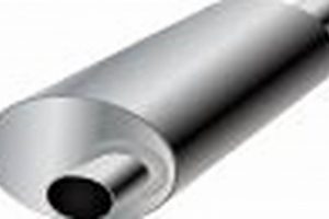 Wittrock Tire & Muffler: Expert Tire & Exhaust Solutions Best Mufflers for Cars & Trucks | Performance, Sound & Durability Upgrades Wittrock Tire & Muffler: Expert Tire & Exhaust Solutions | Best Mufflers for Cars & Trucks | Performance, Sound & Durability Upgrades