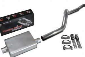 Best Cherry Bomb Muffler Review: Sound & Performance Guide Best Mufflers for Cars & Trucks | Performance, Sound & Durability Upgrades Best Cherry Bomb Muffler Review: Sound & Performance Guide | Best Mufflers for Cars & Trucks | Performance, Sound & Durability Upgrades