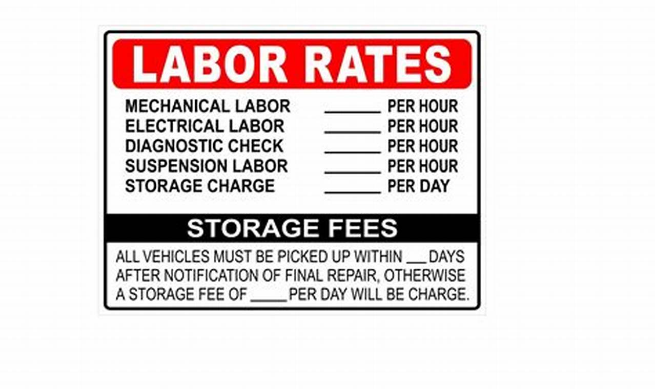 Monro: Decoding Muffler Hourly Rates & Costs Best Mufflers for Cars & Trucks | Performance, Sound & Durability Upgrades Monro: Decoding Muffler Hourly Rates & Costs | Best Mufflers for Cars & Trucks | Performance, Sound & Durability Upgrades