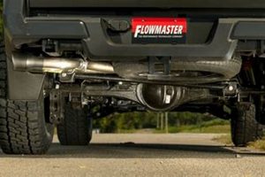 Enhance Your Ride: Toyota Tacoma Muffler Upgrade & More! Best Mufflers for Cars & Trucks | Performance, Sound & Durability Upgrades Enhance Your Ride: Toyota Tacoma Muffler Upgrade & More! | Best Mufflers for Cars & Trucks | Performance, Sound & Durability Upgrades