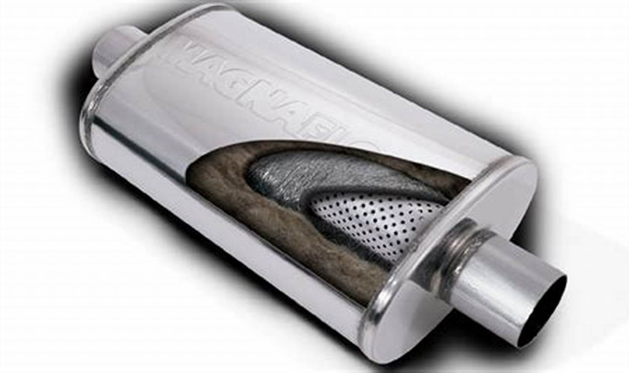 Top Mufflers: V6 to V8 Sound Transformation! Best Mufflers for Cars & Trucks | Performance, Sound & Durability Upgrades Top Mufflers: V6 to V8 Sound Transformation! | Best Mufflers for Cars & Trucks | Performance, Sound & Durability Upgrades