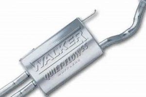 Top Pomona Muffler Shop: Expert Exhaust & More Best Mufflers for Cars & Trucks | Performance, Sound & Durability Upgrades Top Pomona Muffler Shop: Expert Exhaust & More | Best Mufflers for Cars & Trucks | Performance, Sound & Durability Upgrades