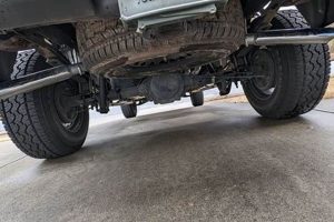 Gwinn's Fast Lube & Muffler: Quick Oil Changes & Exhaust Fixes Best Mufflers for Cars & Trucks | Performance, Sound & Durability Upgrades Gwinn's Fast Lube & Muffler: Quick Oil Changes & Exhaust Fixes | Best Mufflers for Cars & Trucks | Performance, Sound & Durability Upgrades