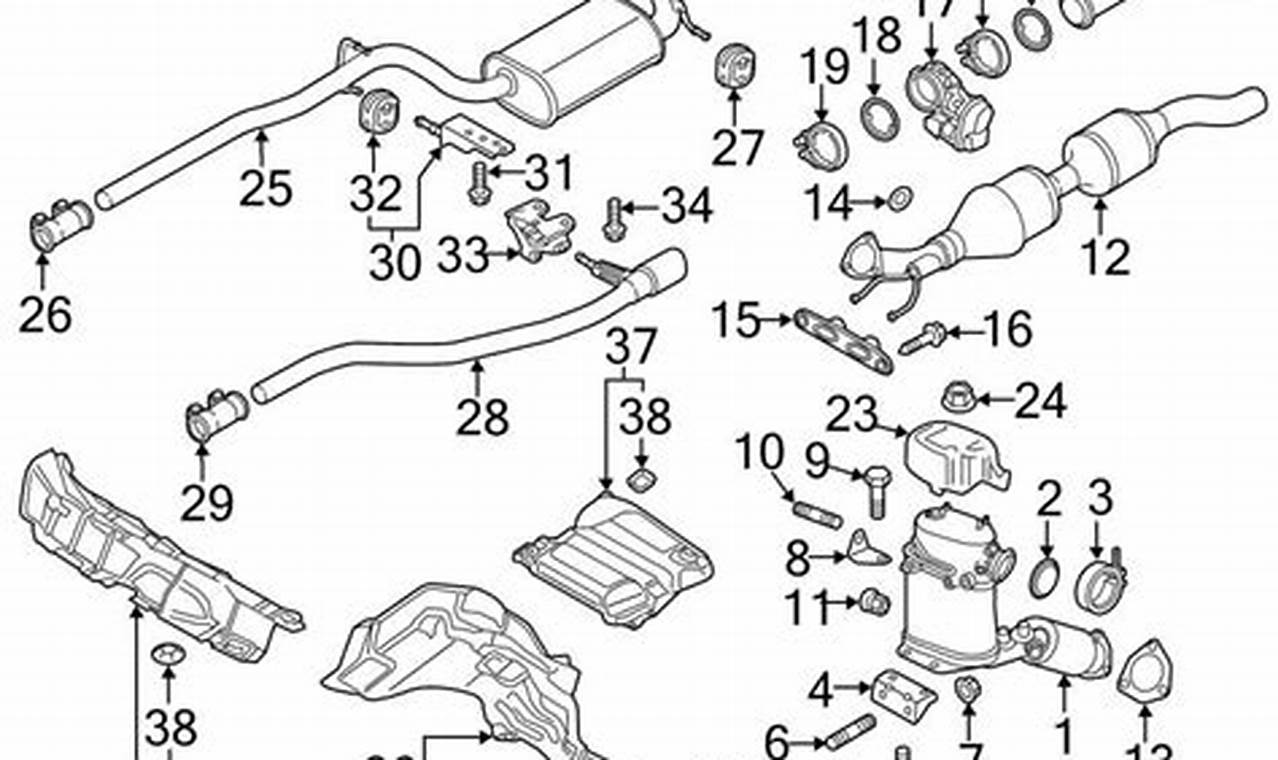 VW Passat (2013): Rear Exhaust Muffler Upgrade & Info Best Mufflers for Cars & Trucks | Performance, Sound & Durability Upgrades VW Passat (2013): Rear Exhaust Muffler Upgrade & Info | Best Mufflers for Cars & Trucks | Performance, Sound & Durability Upgrades