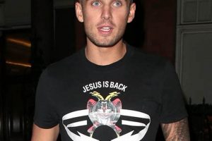 Expert Charlie Brake & Muffler: Repair & Service! | Best Mufflers for Cars & Trucks | Performance, Sound & Durability Upgrades