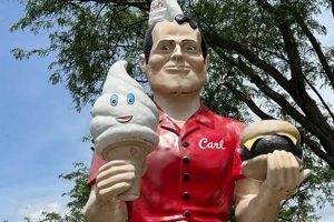 Fenton Road's Muffler Man: Iconic Roadside Giant! Best Mufflers for Cars & Trucks | Performance, Sound & Durability Upgrades Fenton Road's Muffler Man: Iconic Roadside Giant! | Best Mufflers for Cars & Trucks | Performance, Sound & Durability Upgrades