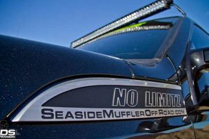 Coastal Seaside Muffler: Durability & Performance Best Mufflers for Cars & Trucks | Performance, Sound & Durability Upgrades Coastal Seaside Muffler: Durability & Performance | Best Mufflers for Cars & Trucks | Performance, Sound & Durability Upgrades