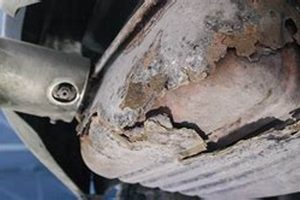 Muffler Tape: Does Muffler Tape Really Work? Fixes Best Mufflers for Cars & Trucks | Performance, Sound & Durability Upgrades Muffler Tape: Does Muffler Tape Really Work? Fixes | Best Mufflers for Cars & Trucks | Performance, Sound & Durability Upgrades