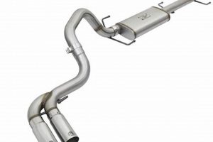 Best FJ Cruiser Muffler: Upgrade Your Ride! Best Mufflers for Cars & Trucks | Performance, Sound & Durability Upgrades Best FJ Cruiser Muffler: Upgrade Your Ride! | Best Mufflers for Cars & Trucks | Performance, Sound & Durability Upgrades