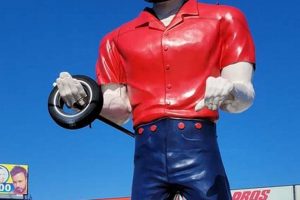 Read: Muffler Man Reviews [Before You Hire!] | Best Mufflers for Cars & Trucks | Performance, Sound & Durability Upgrades