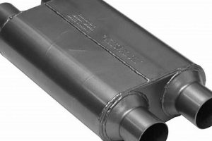 Upgrade Your Ride: Dual In Out Muffler Performance! Best Mufflers for Cars & Trucks | Performance, Sound & Durability Upgrades Upgrade Your Ride: Dual In Out Muffler Performance! | Best Mufflers for Cars & Trucks | Performance, Sound & Durability Upgrades