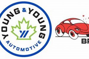 Dublin's Top Minute Muffler Services: Quick & Reliable Best Mufflers for Cars & Trucks | Performance, Sound & Durability Upgrades Dublin's Top Minute Muffler Services: Quick & Reliable | Best Mufflers for Cars & Trucks | Performance, Sound & Durability Upgrades