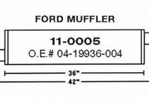 Your Local United Muffler Shop: Exhaust Pros! Best Mufflers for Cars & Trucks | Performance, Sound & Durability Upgrades Your Local United Muffler Shop: Exhaust Pros! | Best Mufflers for Cars & Trucks | Performance, Sound & Durability Upgrades