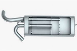 Roy's Muffler: Quiet Performance & Expert Service Best Mufflers for Cars & Trucks | Performance, Sound & Durability Upgrades Roy's Muffler: Quiet Performance & Expert Service | Best Mufflers for Cars & Trucks | Performance, Sound & Durability Upgrades