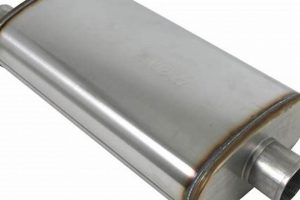 Local Muffler 4 Less Near Me: Find Deals Fast! Best Mufflers for Cars & Trucks | Performance, Sound & Durability Upgrades Local Muffler 4 Less Near Me: Find Deals Fast! | Best Mufflers for Cars & Trucks | Performance, Sound & Durability Upgrades