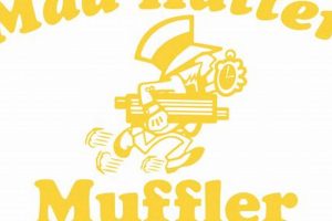 Southington's Mad Hatter Muffler: Repair, Performance & More! Best Mufflers for Cars & Trucks | Performance, Sound & Durability Upgrades Southington's Mad Hatter Muffler: Repair, Performance & More! | Best Mufflers for Cars & Trucks | Performance, Sound & Durability Upgrades