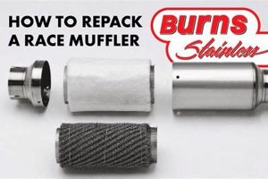 Why & How: Repacking Muffler for Peak Performance Best Mufflers for Cars & Trucks | Performance, Sound & Durability Upgrades Why & How: Repacking Muffler for Peak Performance | Best Mufflers for Cars & Trucks | Performance, Sound & Durability Upgrades