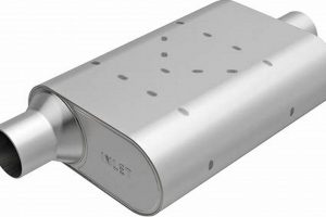 MagnaFlow Chambered Muffler: Sound & Performance Boost! Best Mufflers for Cars & Trucks | Performance, Sound & Durability Upgrades MagnaFlow Chambered Muffler: Sound & Performance Boost! | Best Mufflers for Cars & Trucks | Performance, Sound & Durability Upgrades