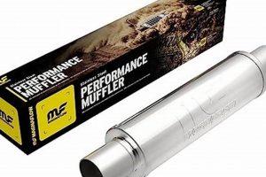 Upgrade V6 Sound: Find the Best Sounding Muffler for V6 Cars! Best Mufflers for Cars & Trucks | Performance, Sound & Durability Upgrades Upgrade V6 Sound: Find the Best Sounding Muffler for V6 Cars! | Best Mufflers for Cars & Trucks | Performance, Sound & Durability Upgrades